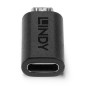 Lindy Usb 2.0 Type C To Micro-B Lindy Usb 2.0 Type C To Micro-B
